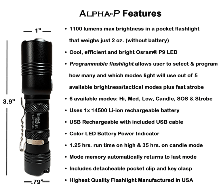 AlphaP Programmable USB Rechargeable Pocket LED Flashlight