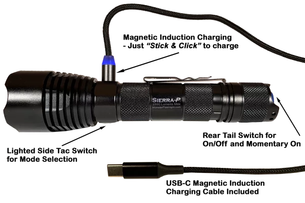 MF Tactical Sierra-P