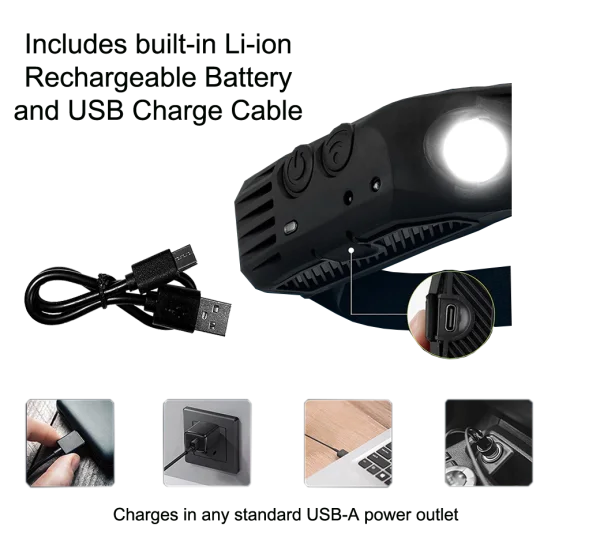 MF Tactical COB Headlamp