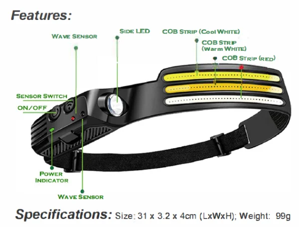 MF Tactical COB Headlamp